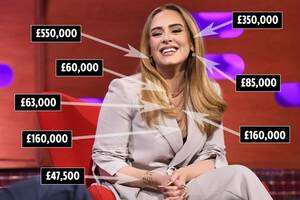 Adele Having Sex - Adele wears Â£2.2million worth of jewellery on the Graham Norton show before  pole-dancing at gay club | The Sun