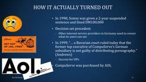 Compuserve Porn - Case Study and Analysis: CompuServe Deutschland | PPT