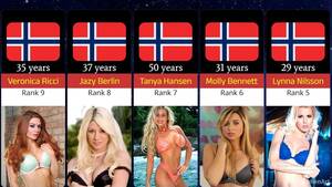 Julia Crown Porn - Norway Top 20 Porn Stars 2024 / Kayden Kross , Ally Kay , Julia Crown ,  Veronica Ricci , Jazy Berlin - YouTube