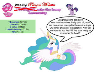 Molestia Porn - #120988 - filly, meta, porn, princess celestia, princess molestia, rule 34,  safe, twilight asks, twilight sparkle - Derpibooru - My Little Pony:  Friendship ...