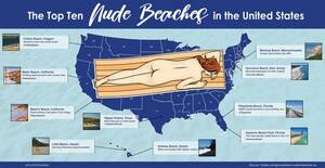 florida nudist in public - A cool guide to the best US nude beaches : r/coolguides