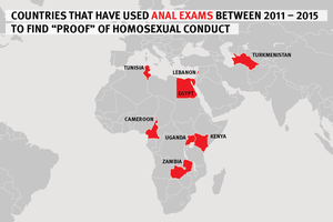 bbw fucked asleep - Dignity Debased: Forced Anal Examinations in Homosexuality Prosecutions |  HRW