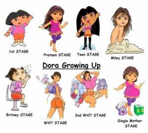 Dora The Explorer Ass Fucked - Rule 34 Ruined Childhood | dora the explorer porn porn news dora explorer  ebxjq views